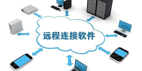 Windows 10遠程桌面連接 功能、配置與軟件服務全解析
