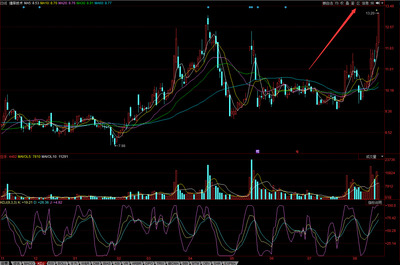 今日最強(qiáng) 捷榮技術(shù)，重慶計(jì)算機(jī)軟硬件研發(fā)與銷售的領(lǐng)航者