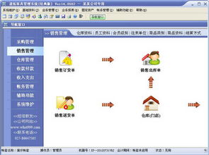 速拓家具銷售系統(tǒng) v14.0502 經(jīng)典版電腦客戶端 重慶地區(qū)軟硬件研發(fā)與銷售的一體化解決方案