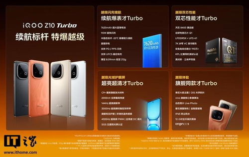 iQOO Z11 Turbo震撼官宣 全新“戰斗精靈”亮相，性能與設計細節全曝光